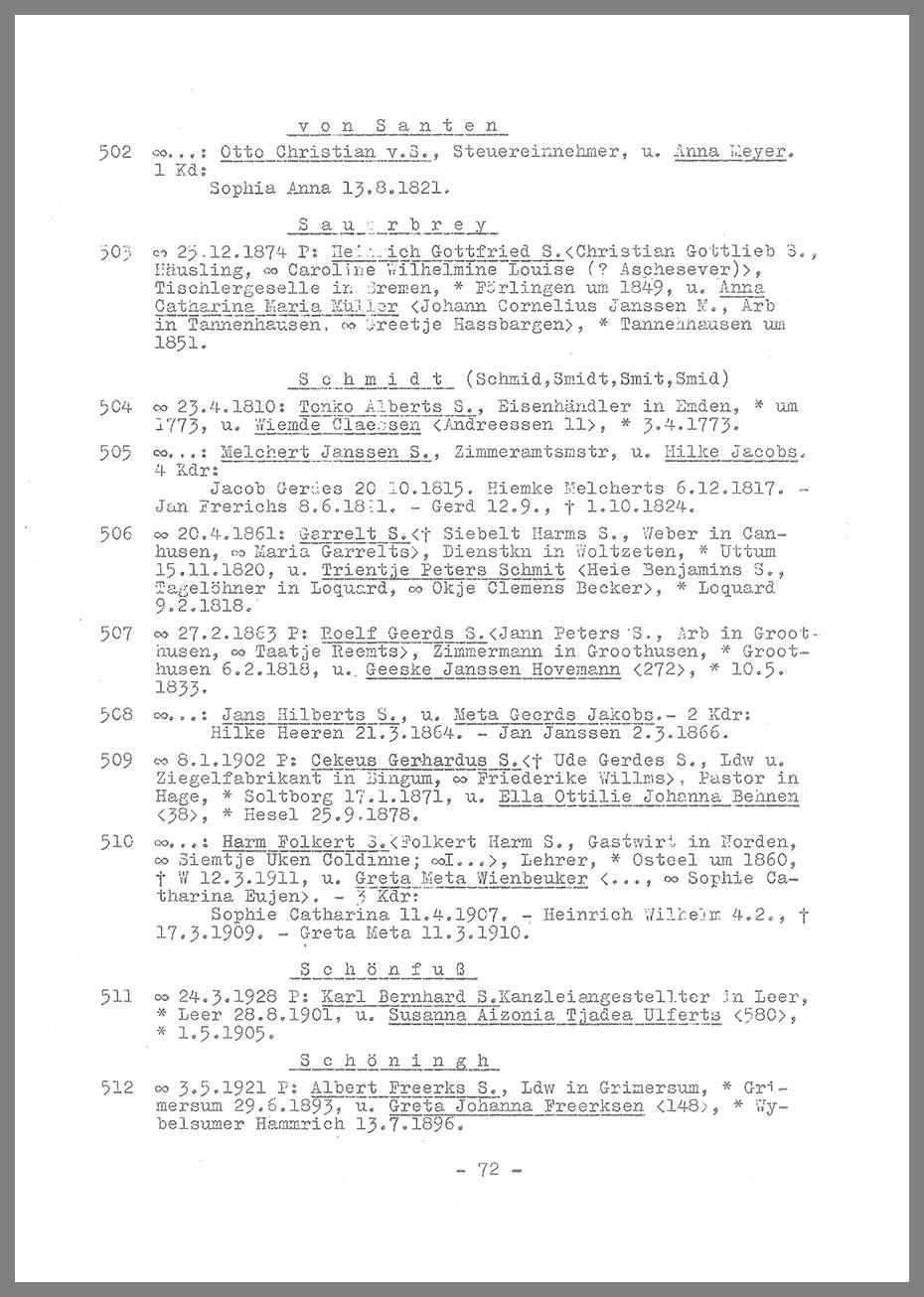 Document